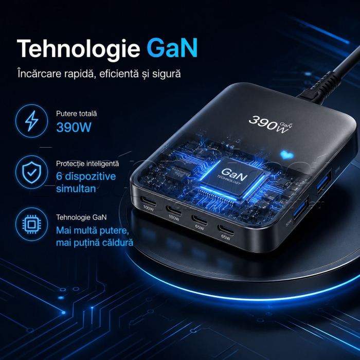 Stație de încărcare GaN 390W — 6 porturi