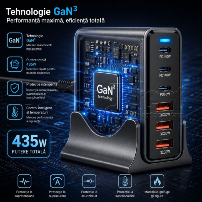Stație de încărcare GaN³ 435W — 6 porturi