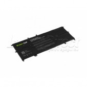 Baterie Laptop Sony VGP-BPS40