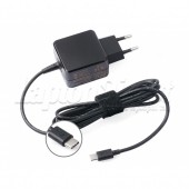 Incarcator Telefon Sony Xperia Z5