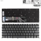 Tastatura Laptop Lenovo ThinkBook 14S iluminata