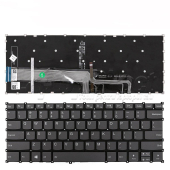 Tastatura Laptop Lenovo Ideapad S540-14API iluminata